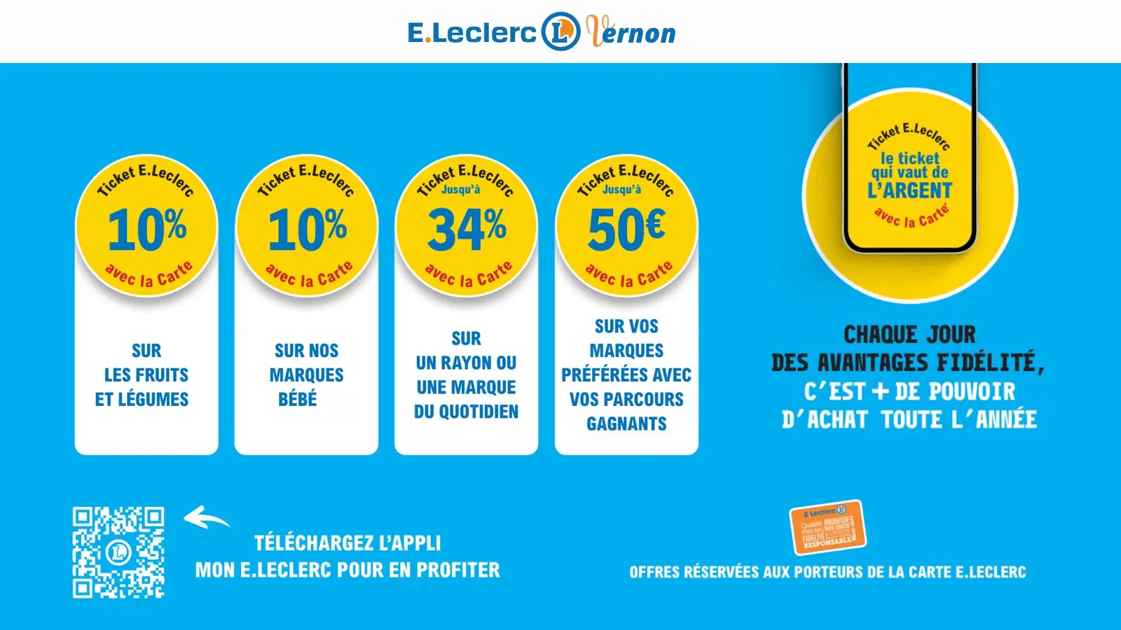 Leclerc Catalogue